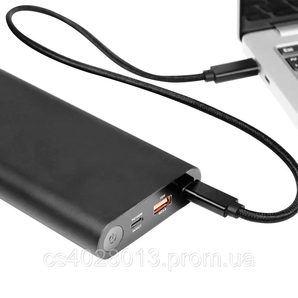 Використання